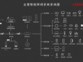  中国智能照明网「智能照明系统厂家」