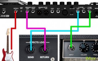 电吉他效果器如何接音箱（电吉他效果器音响连接顺序）