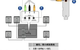  kpa如何连接声卡「kps接声卡」