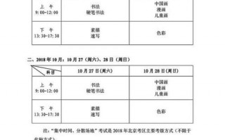 上海美术考级如何报名时间安排-上海美术考级如何报名时间