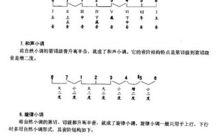 贝斯如何根据和弦扒谱,贝斯的和弦怎么弹 