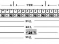 如何吹四孔的小口琴（四孔口琴吹法视频教程）