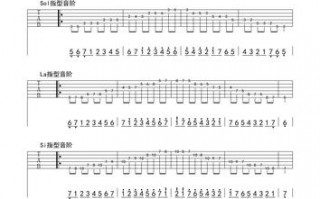 在学校怎么练吉他 如何学校吉他谱