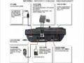 罗兰电鼓如何作为midi控制器,罗兰电鼓midi设置 