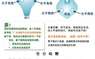 吹陶笛如何练气_吹陶笛如何练气息