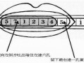 口琴含7孔如何吹