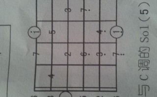 吉他如何调音调到g大调,吉他怎样调g调 