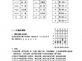 如何看懂五线谱吉他,如何看懂五线谱吉他指弹 