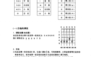 如何看懂五线谱吉他,如何看懂五线谱吉他指弹 