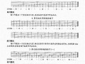 吉他如何独奏入门_吉他独奏入门教学视频