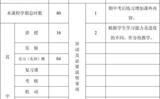 钢琴教学的进度与内容