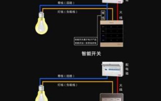 智能照明开关插座,智能照明开关插座接线图 