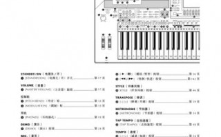 雅马哈380如何（雅马哈803使用说明）