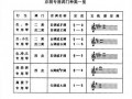 京胡内弦外弦的缠绕法 京胡如何上内外弦