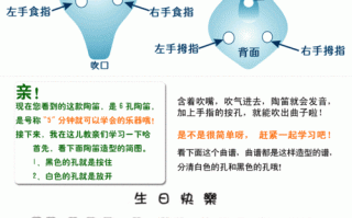 吹陶笛如何控制气息（吹陶笛如何控制气息不变）