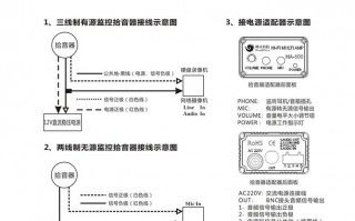  拾音器如何连接混音器「拾音器如何连接混音器教程」