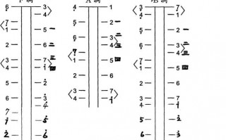  二胡ab调如何调弦「二胡a调音阶图」