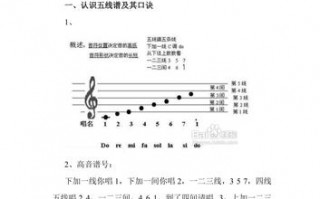 如何根据五线谱弹钢琴