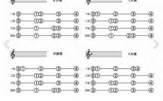 小提琴怎么练快速换把-小提琴如何越指换把