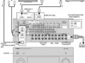 雅马哈功放arc如何设置,雅马哈功放rxv4a怎样设置 