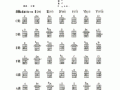 吉他和弦指法如何转换（吉他和弦之间的转换怎样更快更流畅）