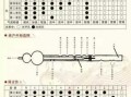葫芦丝如何运气（初学葫芦丝怎样练好气息）