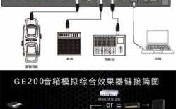  loop循环效果器如何连接「looper循环效果器」