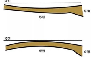 如何判断琴颈直