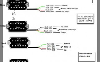 双单双拾音器如何接线,单双拾音器组合 