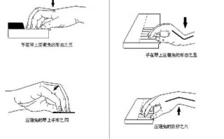 如何有步骤的学钢琴呢-如何有步骤的学钢琴