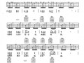 告诉我如何流浪吉他谱_告诉我吉他弹唱视频