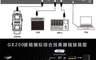 摩尔效果器如何连接电脑使用-摩尔效果器如何连接电脑