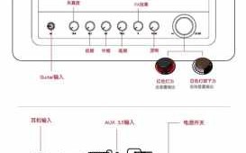 line6amplifi如何使用_line6说明书