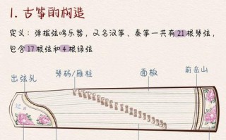 古筝初学者如何快速入手教程 古筝初学者如何快速入手