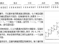 如何识别一首歌的曲谱（如何识别一首歌的曲谱视频）