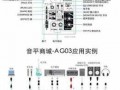 ag03如何连接音箱_ag03aux怎么用