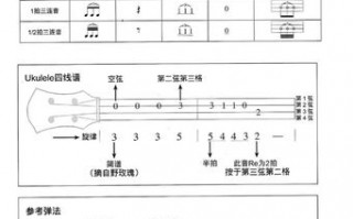  如何打三连音「如何弹奏连音」