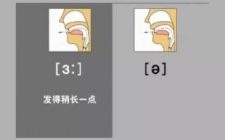 如何快速记住一个音节 如何记住每个音