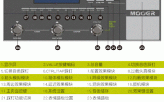 g1x效果器说明书-G1效果器与GE200比如何