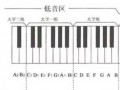  如何识别钢琴好坏「怎么鉴别钢琴的好坏」