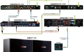  如何使用延迟效果器「如何使用延迟效果器视频教程」