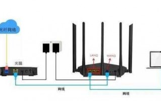  路由器C和路由器A有什么区别「路由器a跟c的区别」