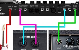 电子管音箱如何接效果器线 电子管音箱如何接效果器