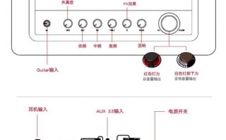 line6amplifi如何使用_line6ux2