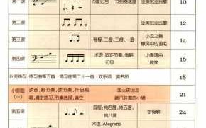 音乐如何入门