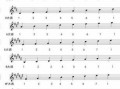 如何识别f大调曲谱图片-如何识别f大调曲谱