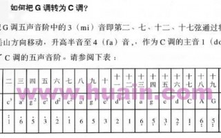 古筝怎样转c调 古筝如何转c调