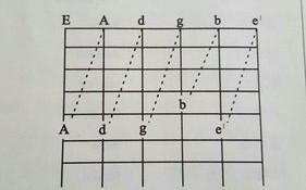 吉他如何调音新手