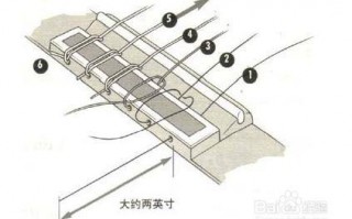 吉他如何正确安装琴弦_吉他琴弦安装方法