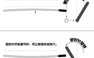  如何调节电吉他琴颈「电吉他琴劲调节」